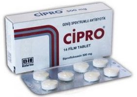 Cipro